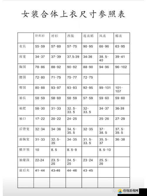 国内尺码和欧洲尺码表黑对比：如何准确选择适合的服装尺寸？