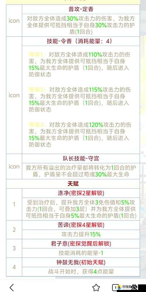 全民主公2荀彧究竟有多强？揭秘荀彧技能属性在资源管理中的关键运用策略